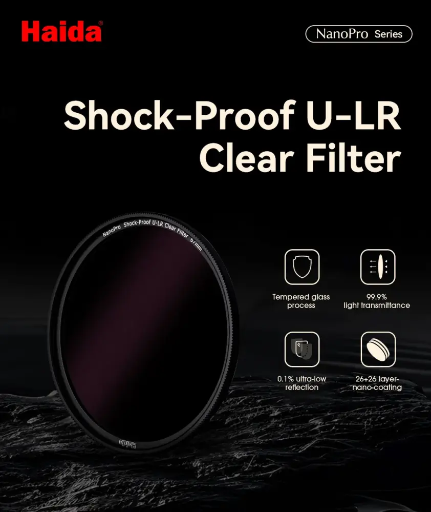 Haida NanoPro Shock-Proof U-LR Clear Filter – 99,9 % lysgennemgang