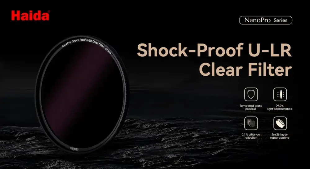 Haida NanoPro Shock-Proof U-LR Clear Filter – 99,9 % lysgennemgang
