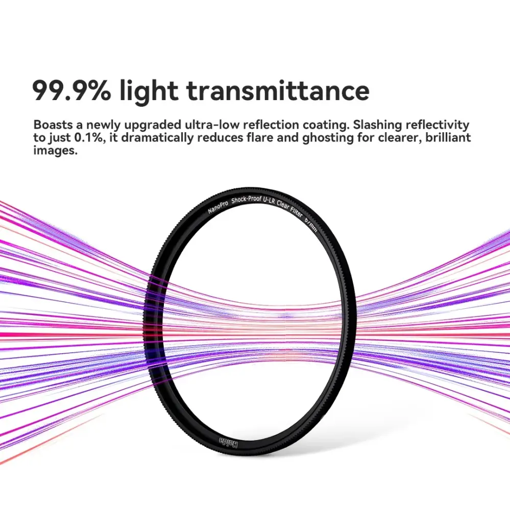 Haida NanoPro Shock-Proof U-LR Clear Filter – 99,9 % lysgennemgang