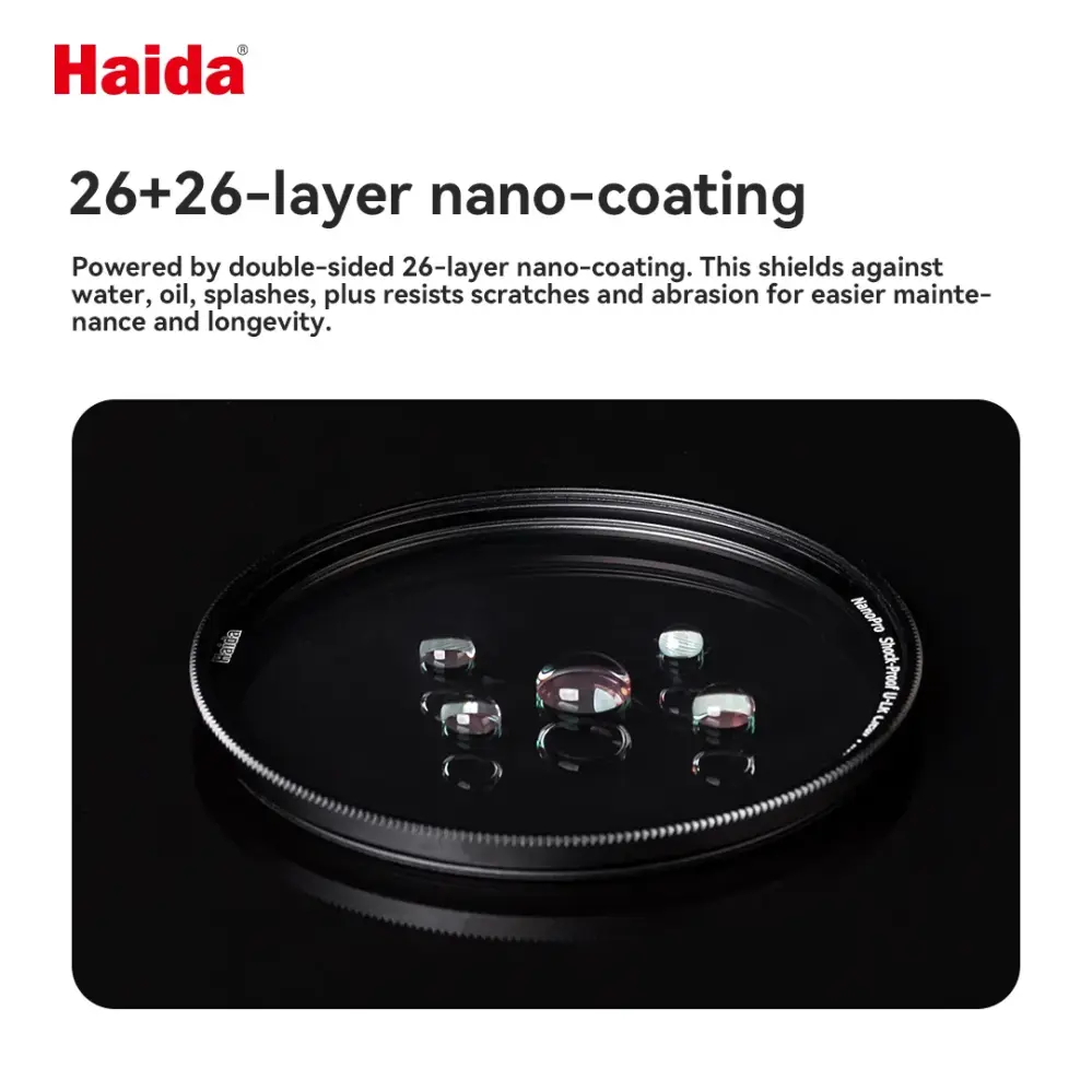 Haida NanoPro Shock-Proof U-LR Clear Filter – 99,9 % lysgennemgang