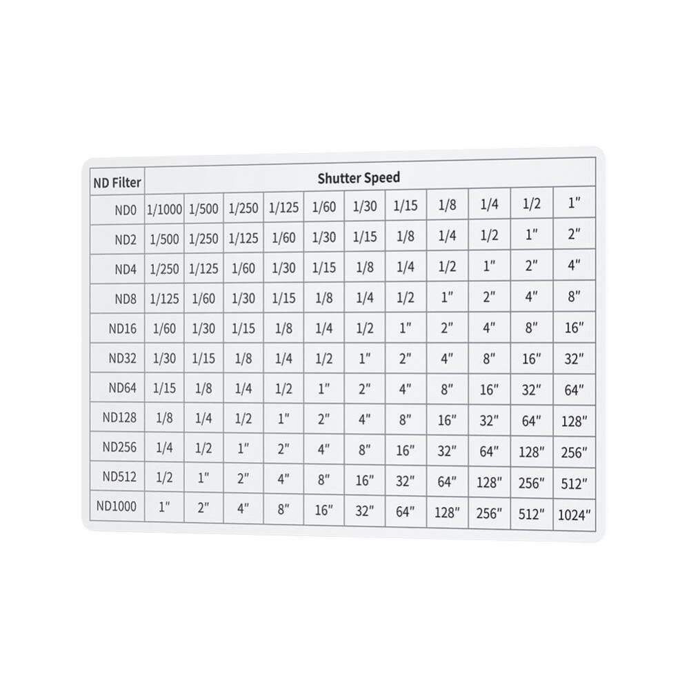 JJC GR-K6 Perfekt verktyg för kreativ fotografisk komposition