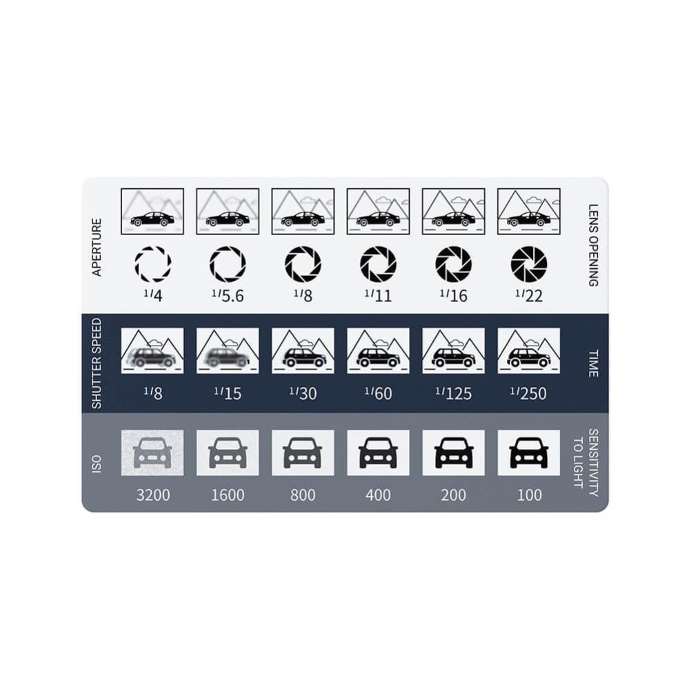 JJC GR-K6 Perfekt verktyg för kreativ fotografisk komposition