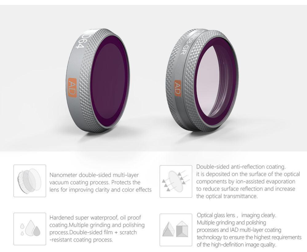 PGYTECH-filter til Mavic 2 Zoom HD-ND4 (Advanced)