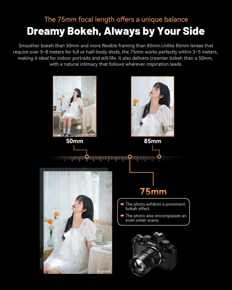 7Artisans 75mm f/1.4 Fullformatsobjektiv för Sony E