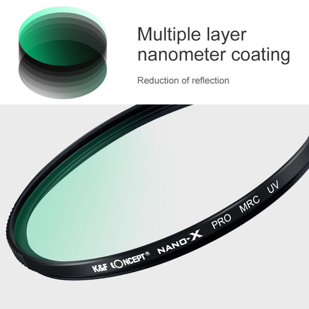 K&F Concept Nano-X MCUV-filter