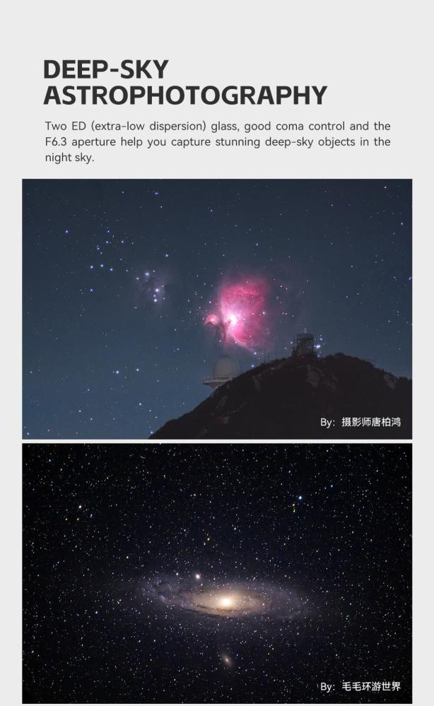 TTArtisan 500mm f/6,3 til Leica L (fullformat)