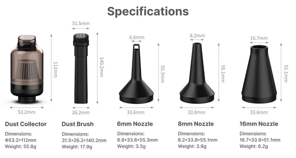 Ulanzi Luftblåserkit för Ulanzi elektriska luftblåsare