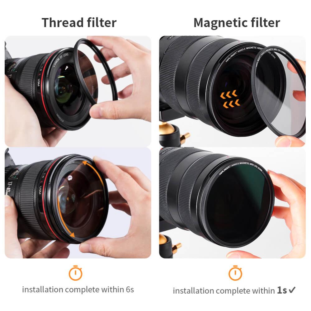 K&F Concept Magnetisk polarisationsfilter med adapterring & magnetlåg