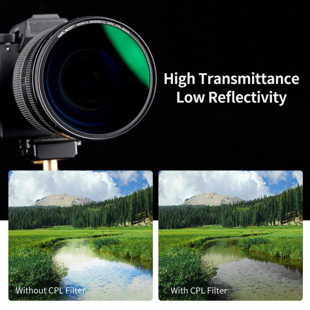 K&F Concept Magnetisk polarisationsfilter med adapterring & magnetlåg