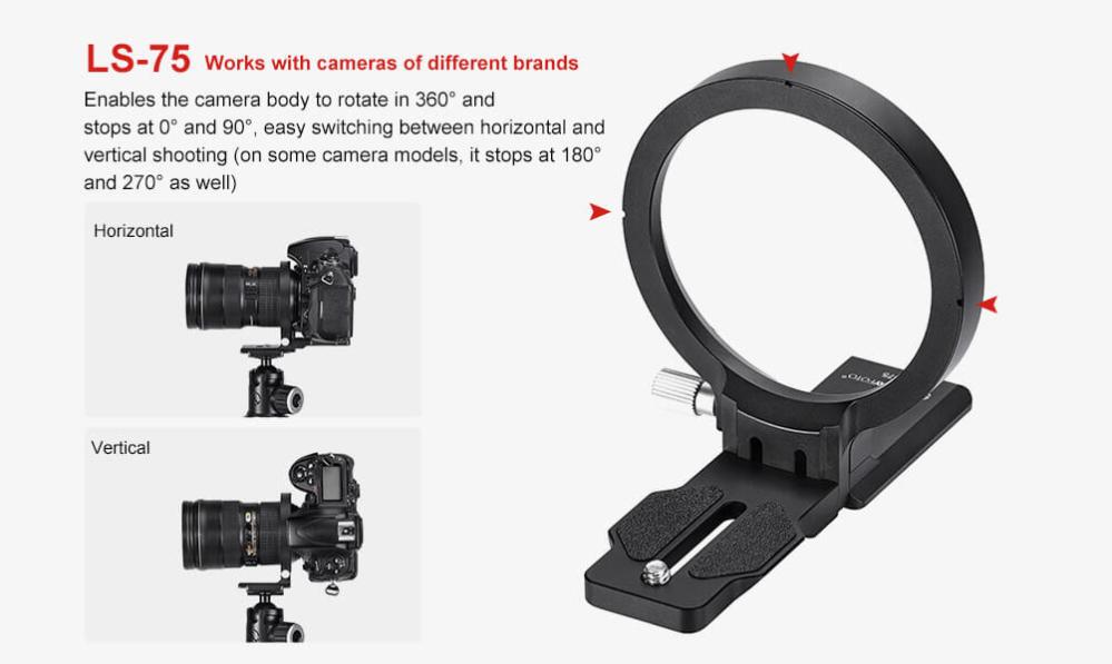 Sunwayfoto Objektivkrage/stöd med Arca Swiss platta