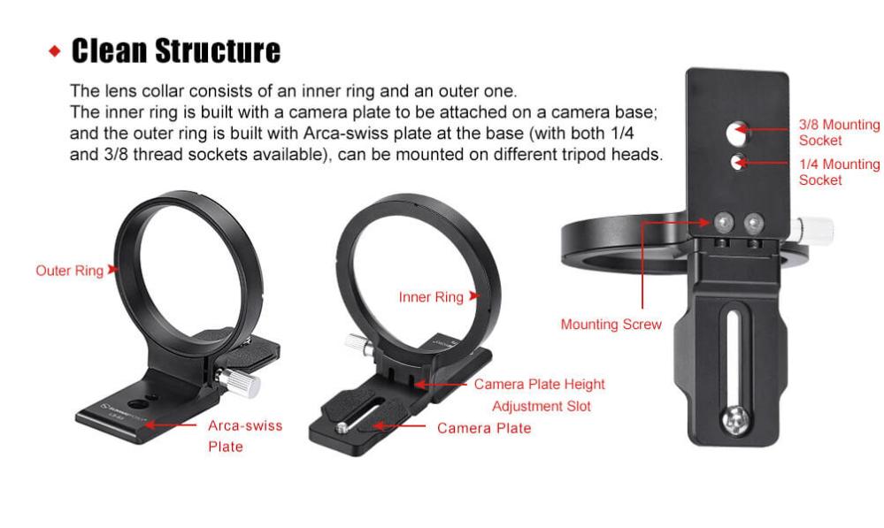 Sunwayfoto Objektivkrage/stöd med Arca Swiss platta