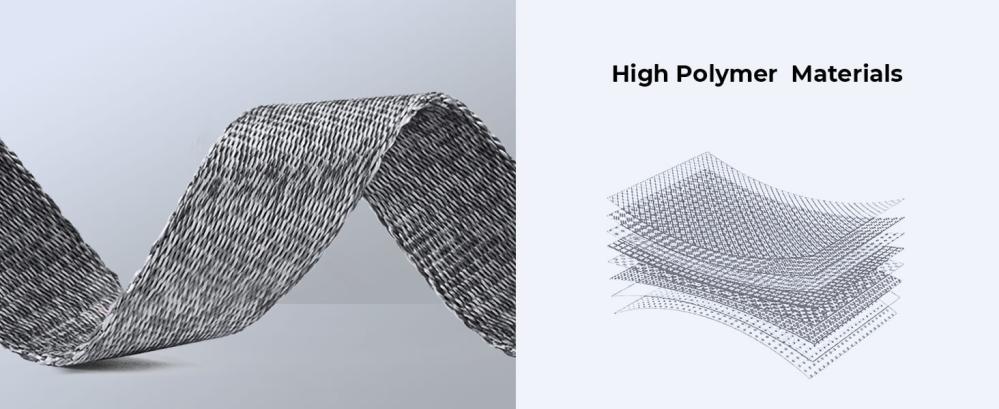K&F Concept Kamerarem med snabbkoppling
