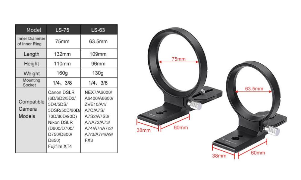 Sunwayfoto Objektivkrage/stöd med Arca Swiss platta