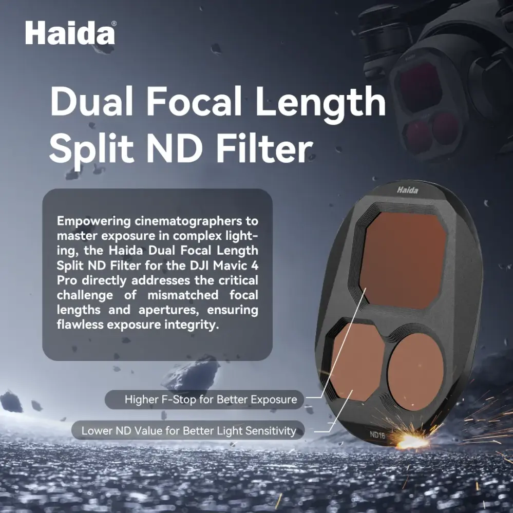 Haida NanoPro 5-delt filtersæt til DJI Mavic 4 Pro – CPL + ND8–ND64