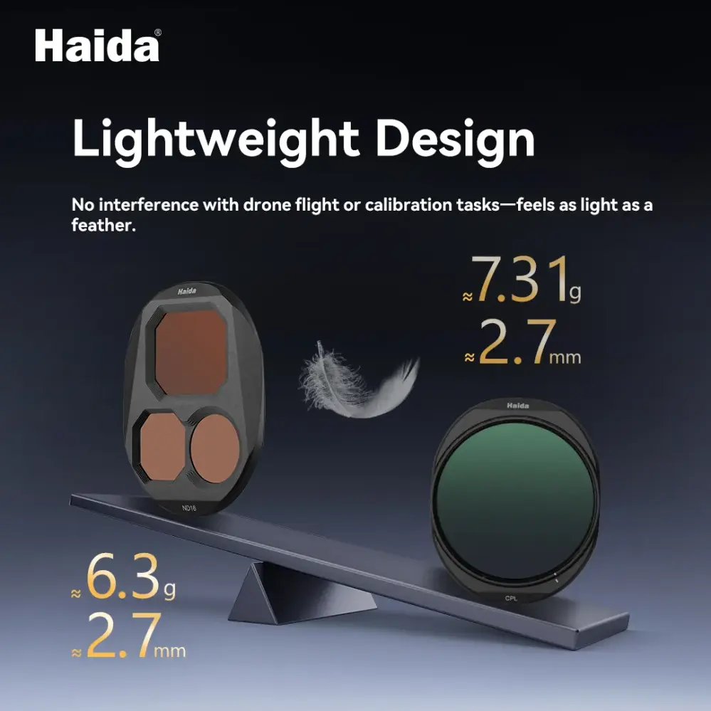 Haida NanoPro 5-delt filtersæt til DJI Mavic 4 Pro – CPL + ND8–ND64