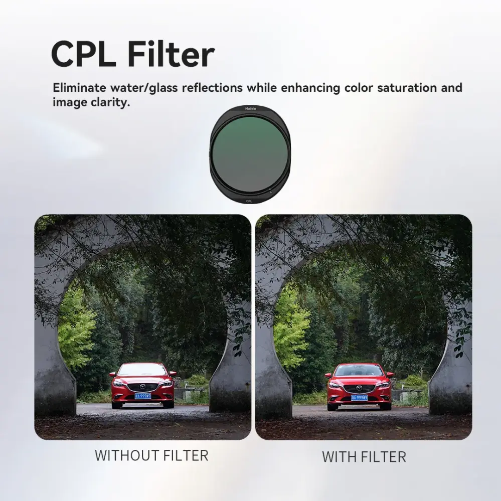 Haida NanoPro 5-delt filtersæt til DJI Mavic 4 Pro – CPL + ND8–ND64