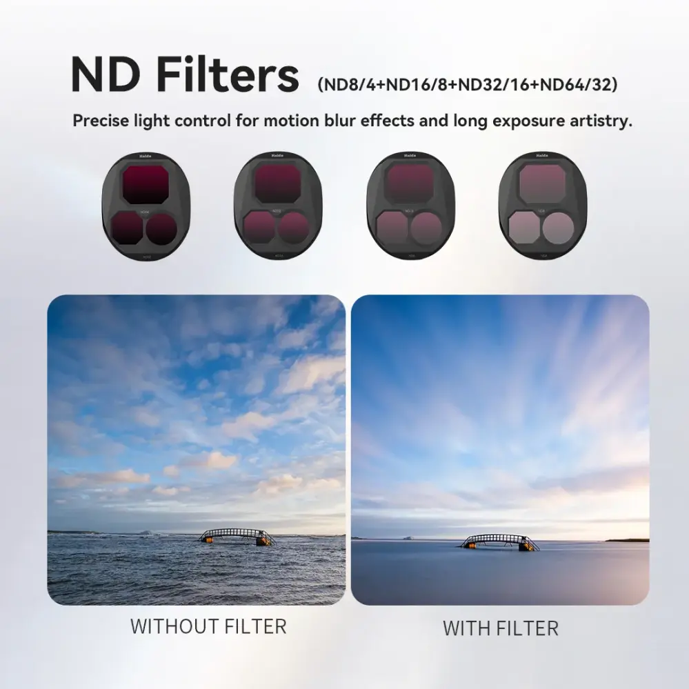 Haida NanoPro 5-delt filtersæt til DJI Mavic 4 Pro – CPL + ND8–ND64
