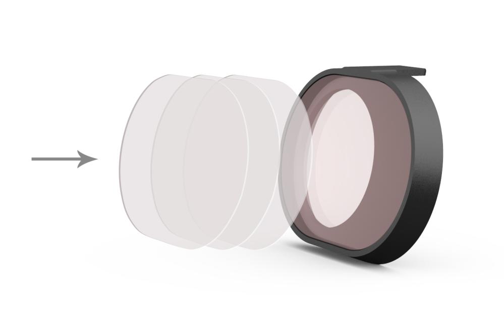 PGYTECH MRC-filter (5-i-1) kit til DJI Spark: ND4, ND8, ND16, CPL & UV