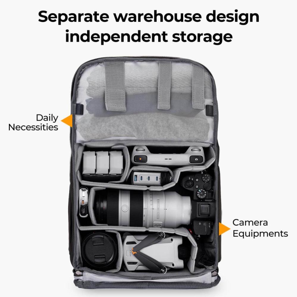 K&F Concept Kameraryggsäck 20l med extra regnskydd för fotografer