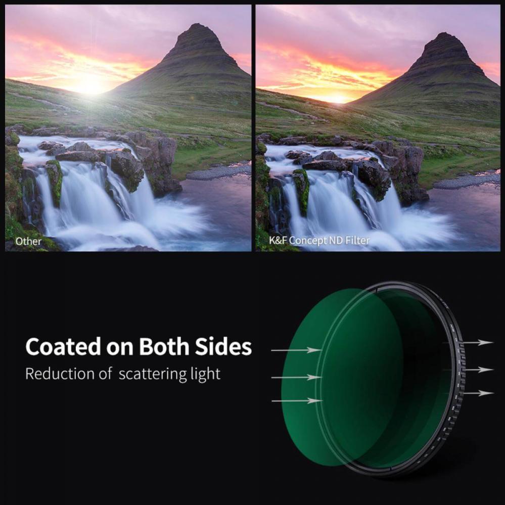 K&F Concept justerbart ND-filter ND8–ND2000