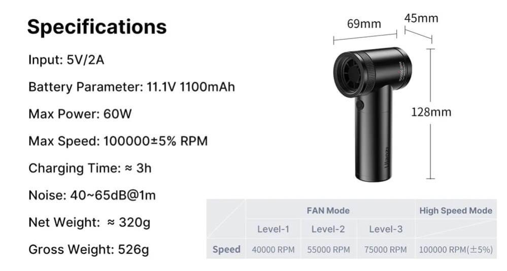 Ulanzi Kraftfull elektrisk luftblås för kamera & elektronik