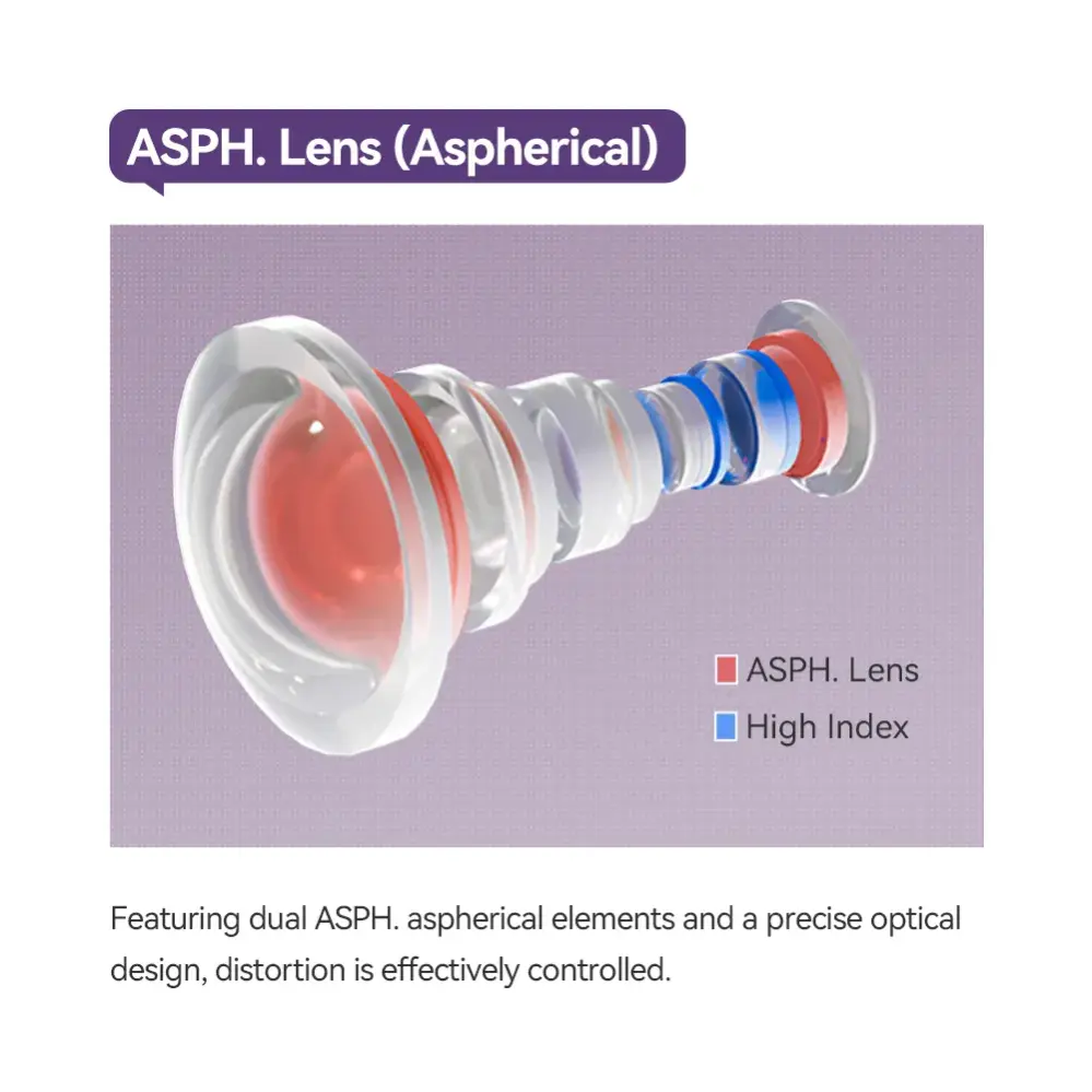 TTArtisan 14mm f/2.8 vidvinkelobjektiv fullformat for Sony E