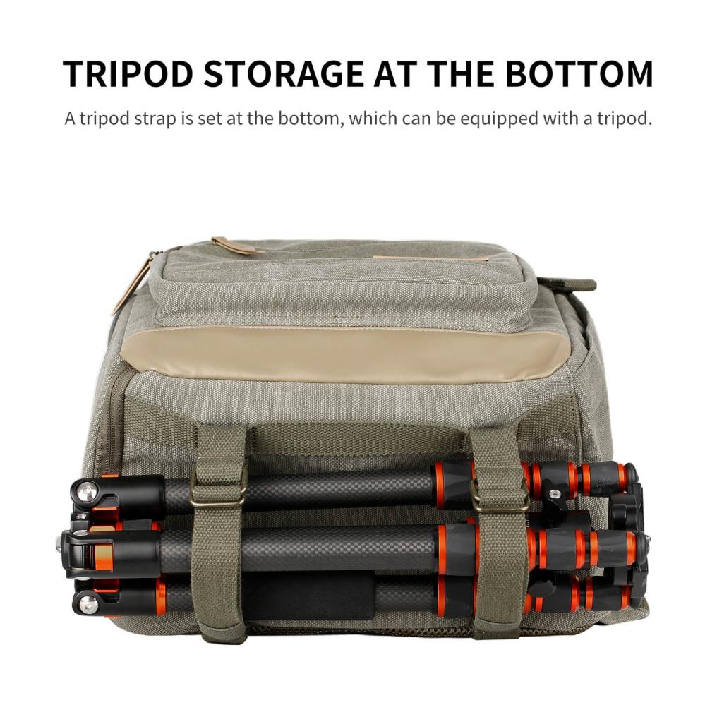 K&F Concept Kameraryggsäck kamoflagegrön Canvas med uttagbar innerskydd/insats