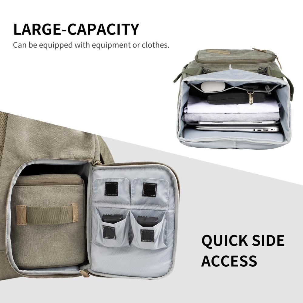 K&F Concept Kameraryggsäck kamoflagegrön Canvas med uttagbar innerskydd/insats