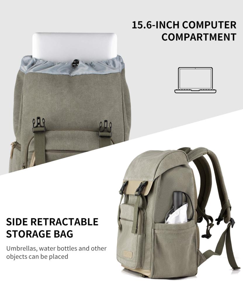 K&F Concept Kameraryggsäck kamoflagegrön Canvas med uttagbar innerskydd/insats