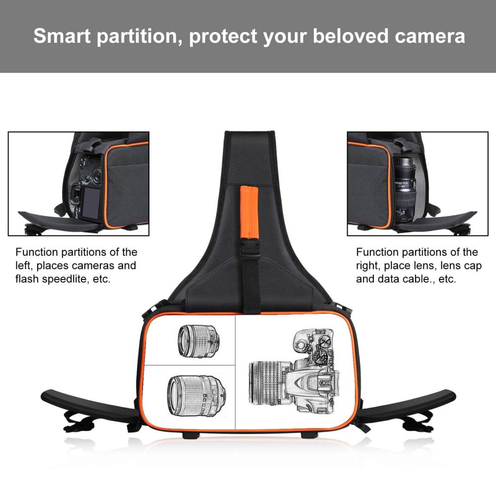 Puluz Kamerarväska Sling med separat objektivväska
