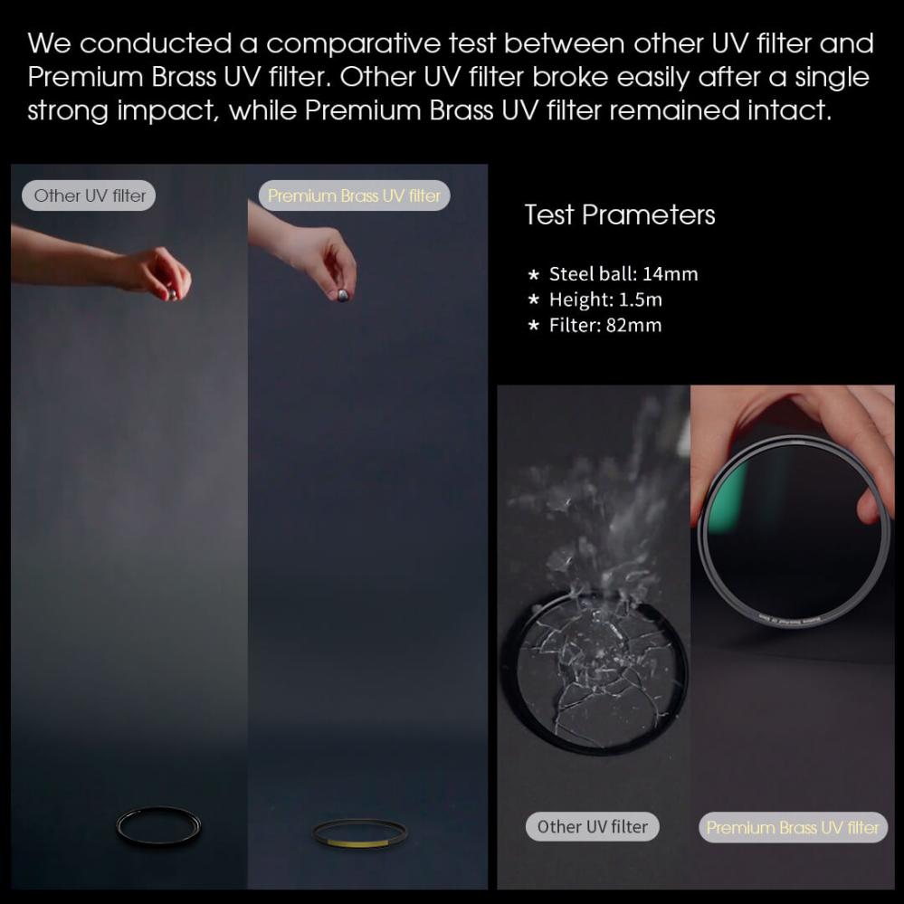 Haida Premium Brass Shock-Proof UV-filter – klarhed og stærk linsebeskyttelse