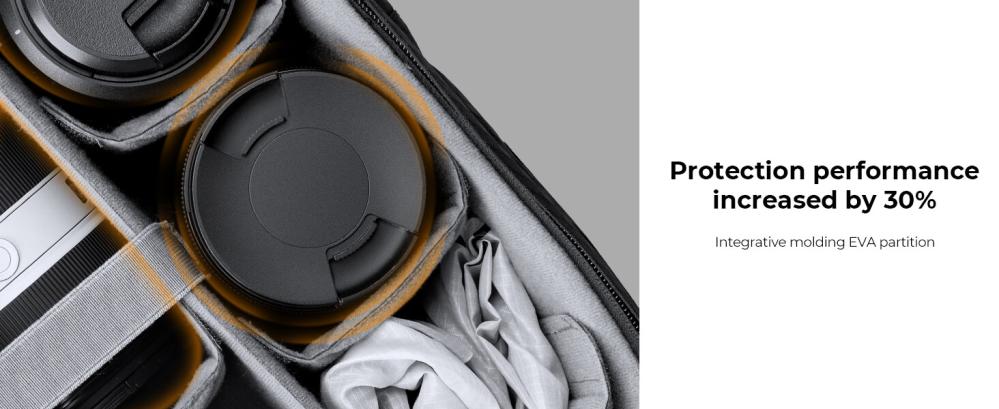 K&F Concept Beta 18L Kameraryggsäck med ett stort förvaringsfack för kameran