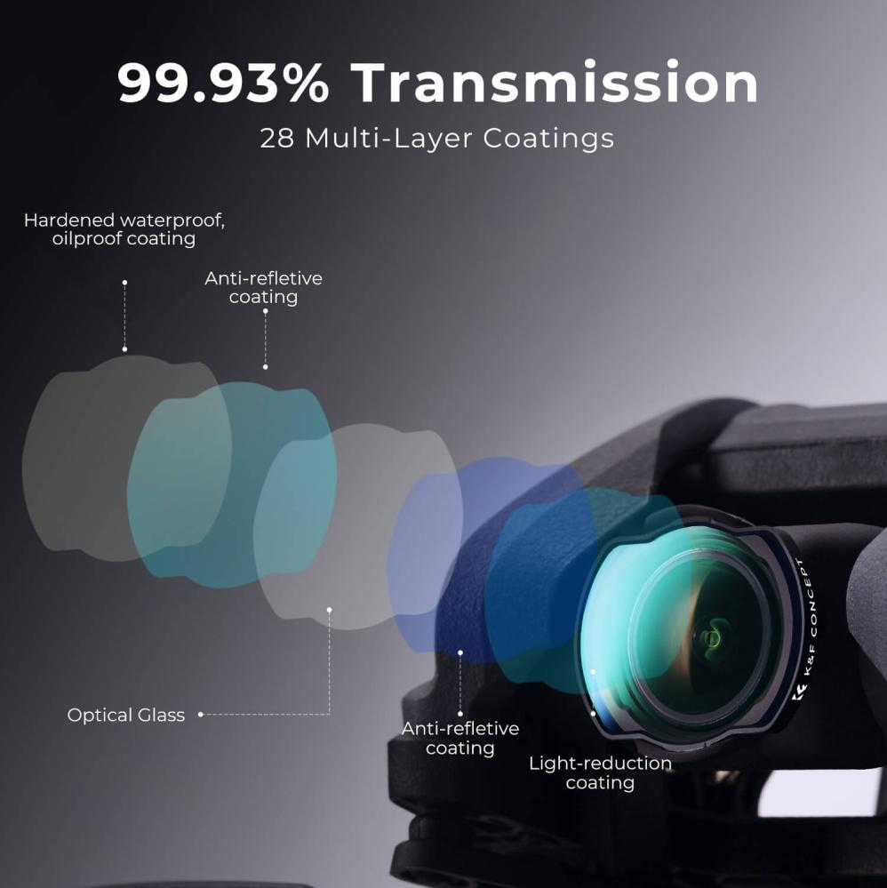 K&F Concept CPL-filter HD til DJI Avata