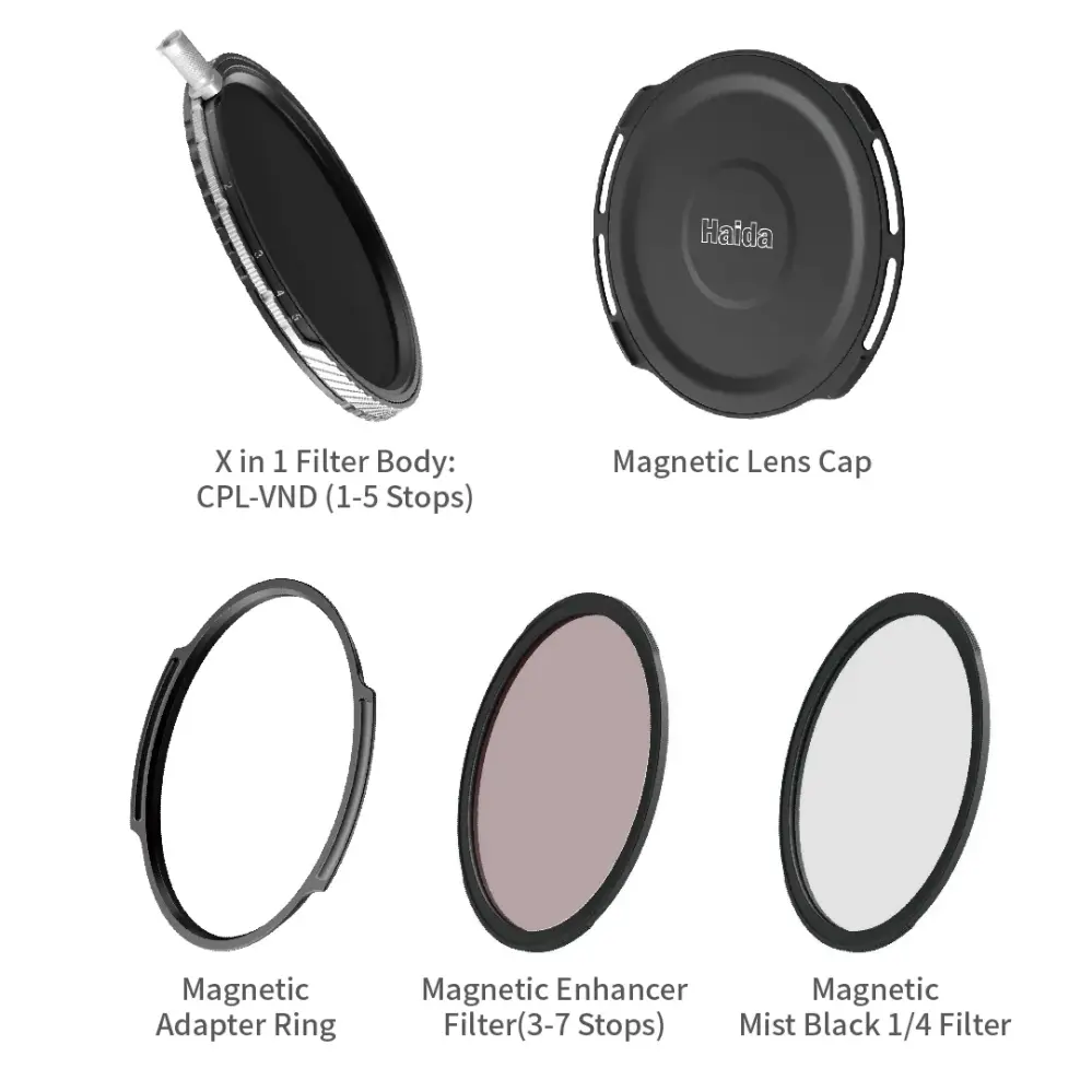 Haida U-LR Mag X in 1 filtersæt – CPL-VND 1–7 trin + Mist 1/4