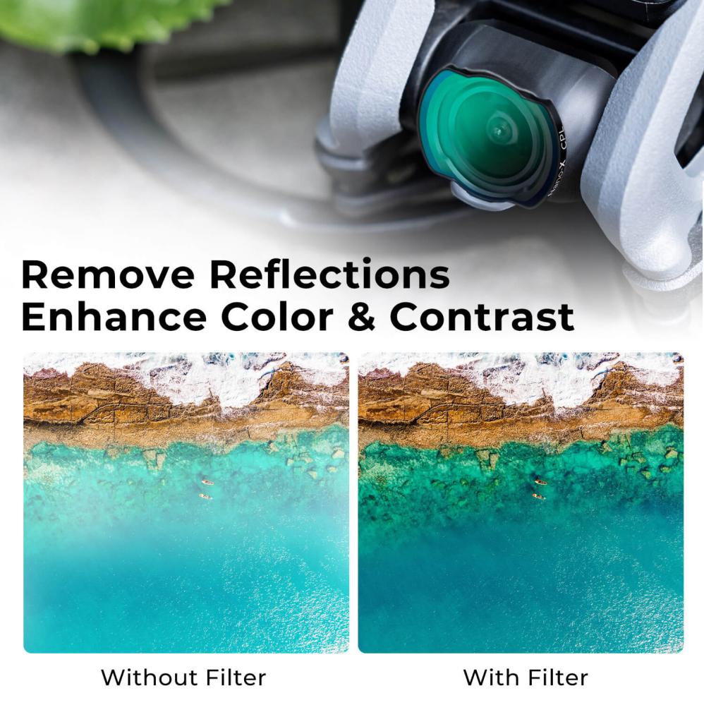 K&F Concept CPL-filter HD til DJI Avata