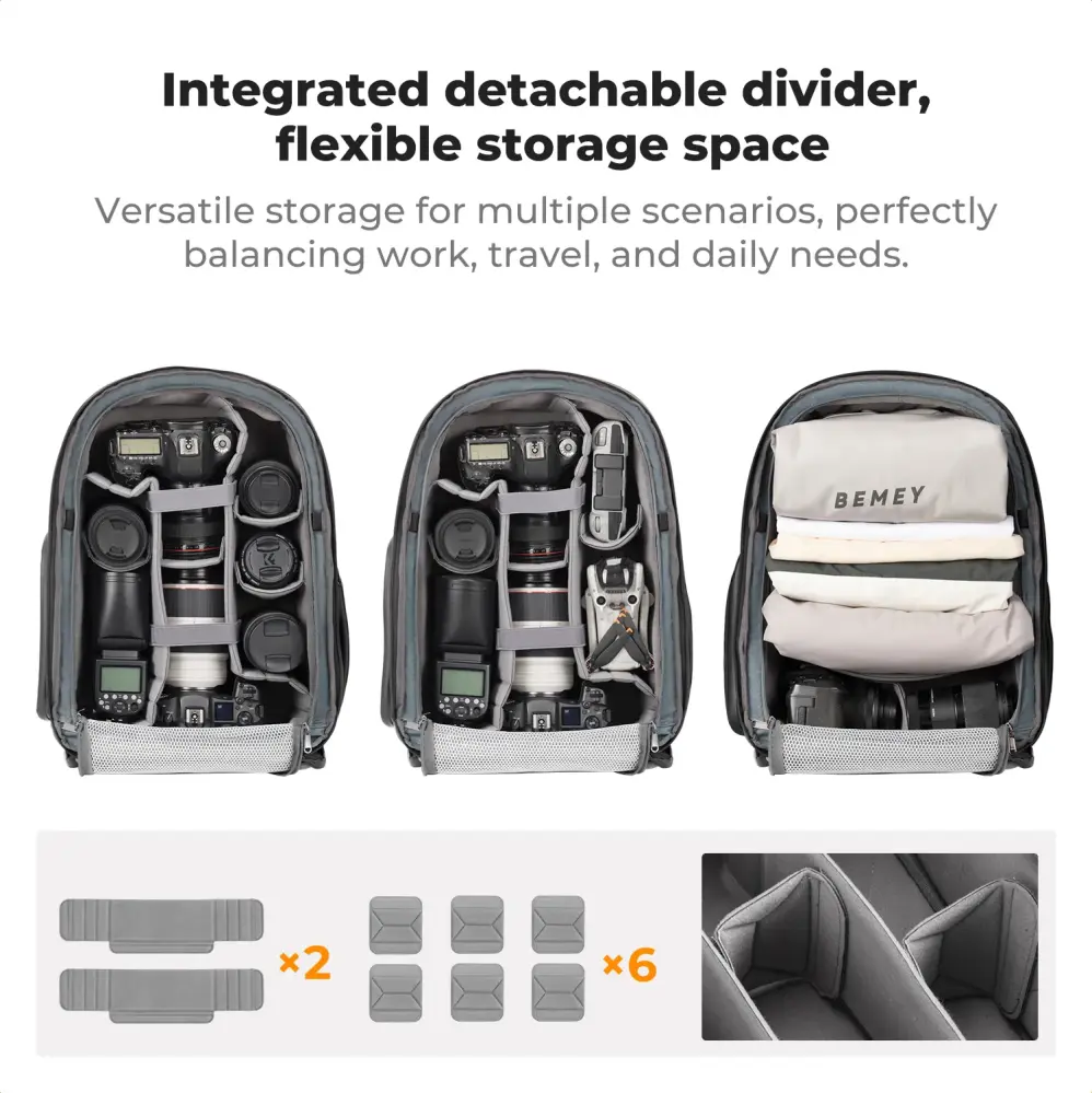 K&F Concept Kameraryggsäck 25L – säker, smart och rymlig för fotoresor