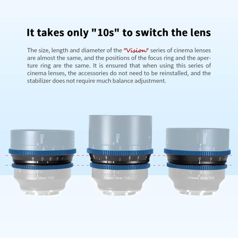 7Artisans 25mm T1,05 Vision Cinema-objektiv til Canon RF APS-C