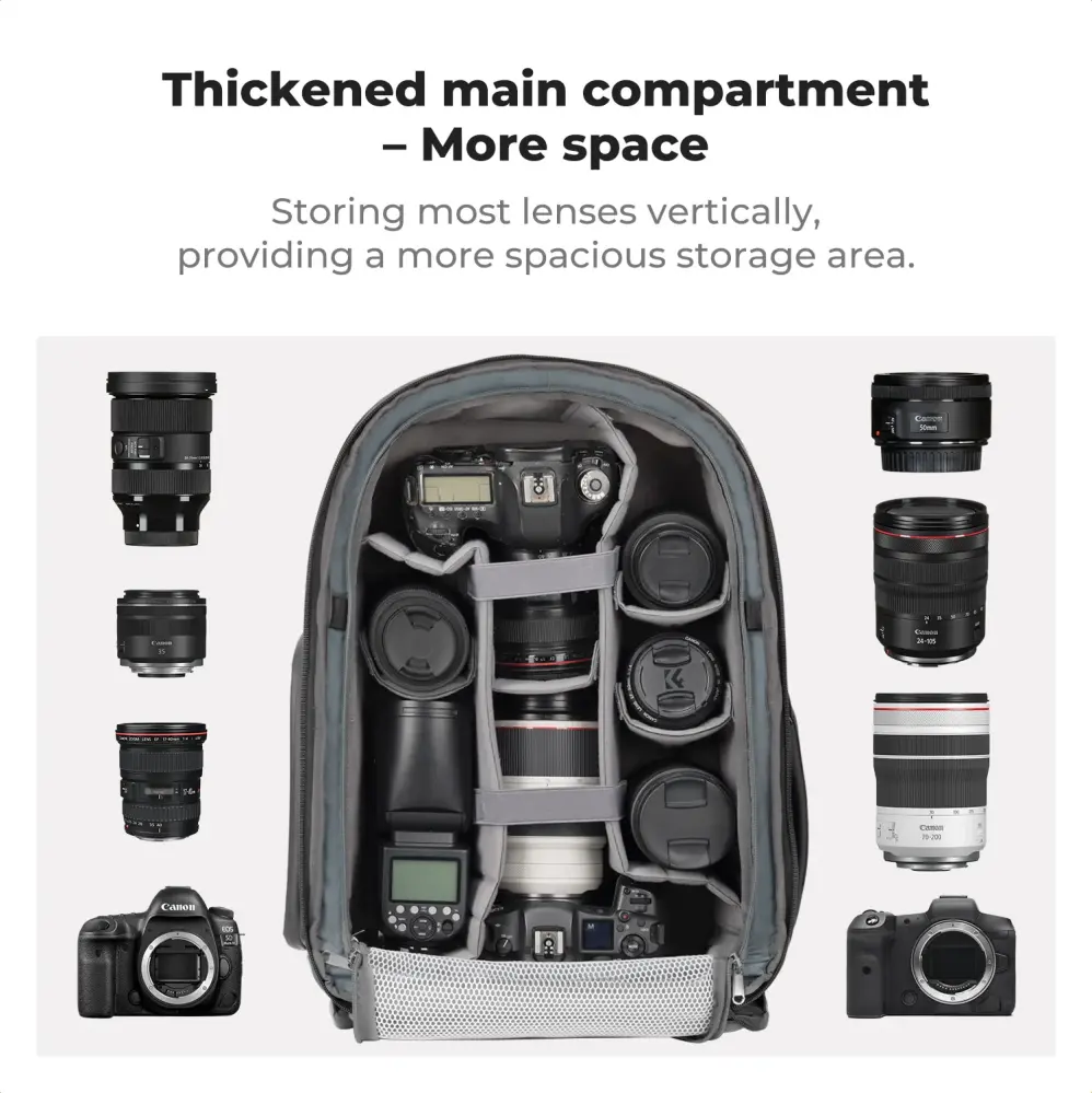 K&F Concept Kameraryggsäck 25L – säker, smart och rymlig för fotoresor