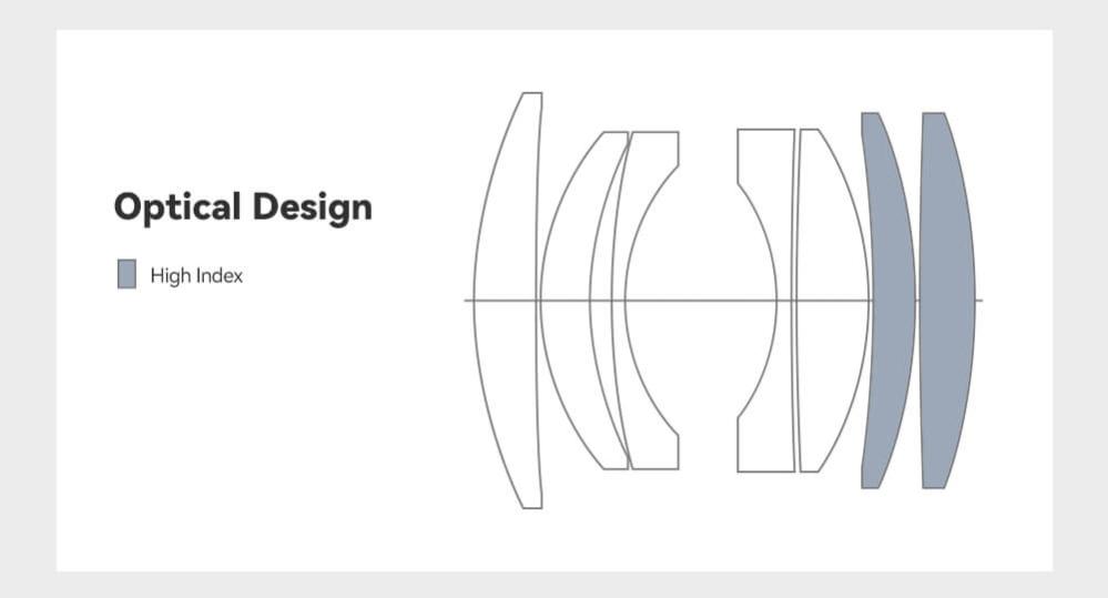TTArtisan Tilt 50mm f/1,4 objektiv til Canon RF fullformat