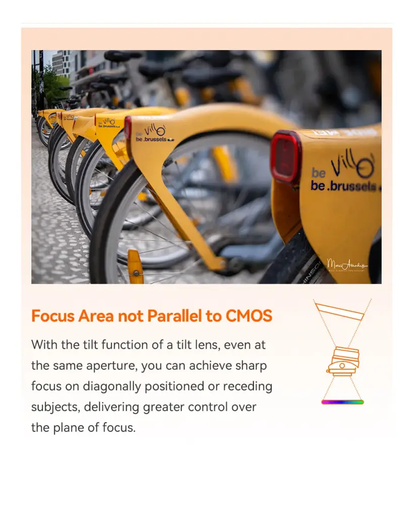 TTArtisan Tilt 35mm f/1.4 APS-C objektiv för Sony E