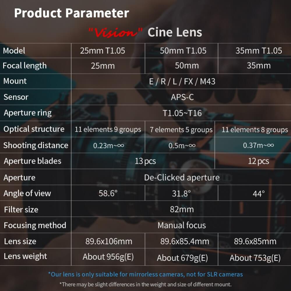 7Artisans 25mm T1,05 Vision Cinema-objektiv til Canon RF APS-C