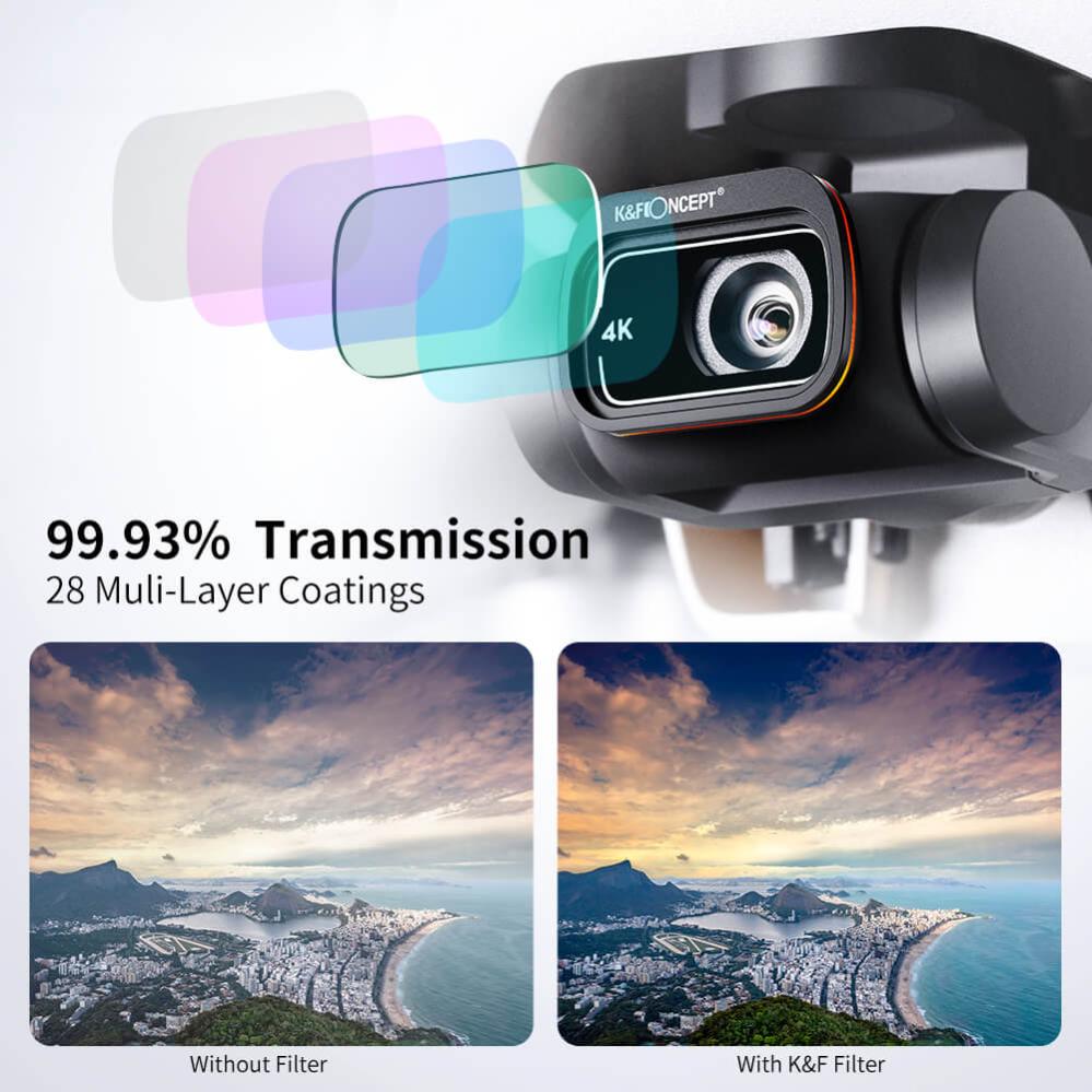 K&F Concept 6-i-1 filterkit til DJI Mavic Mini 1/2 – ND8–ND64, CPL & UV