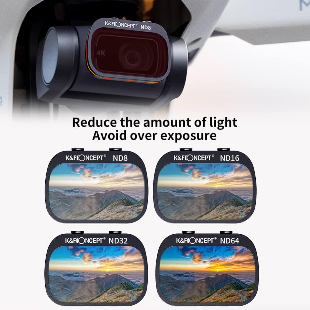 K&F Concept 6-i-1 filterkit til DJI Mavic Mini 1/2 – ND8–ND64, CPL & UV