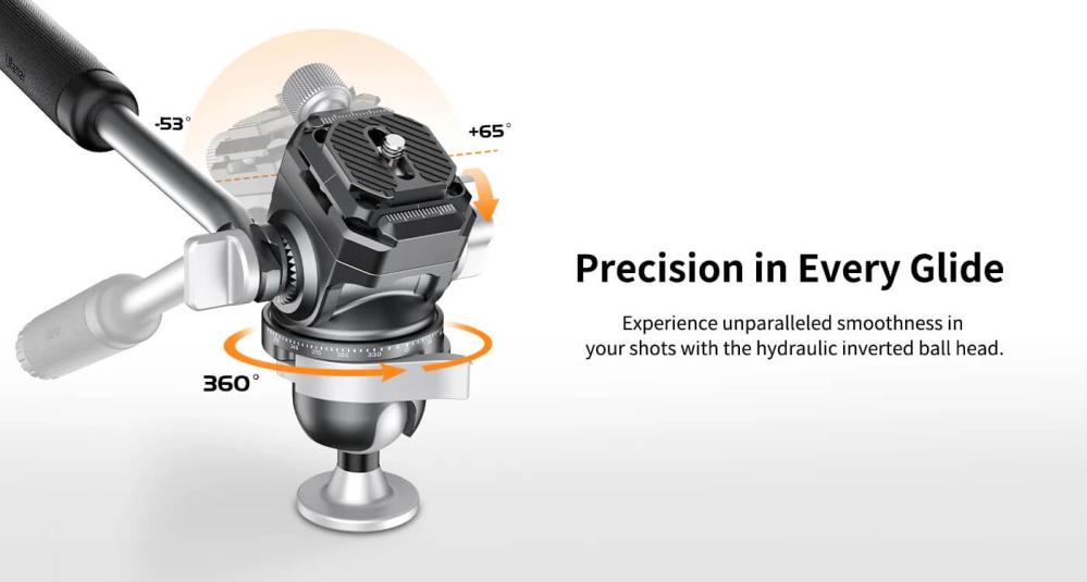 Ulanzi EH-09 Videohuvud inverterad för stativ med spak