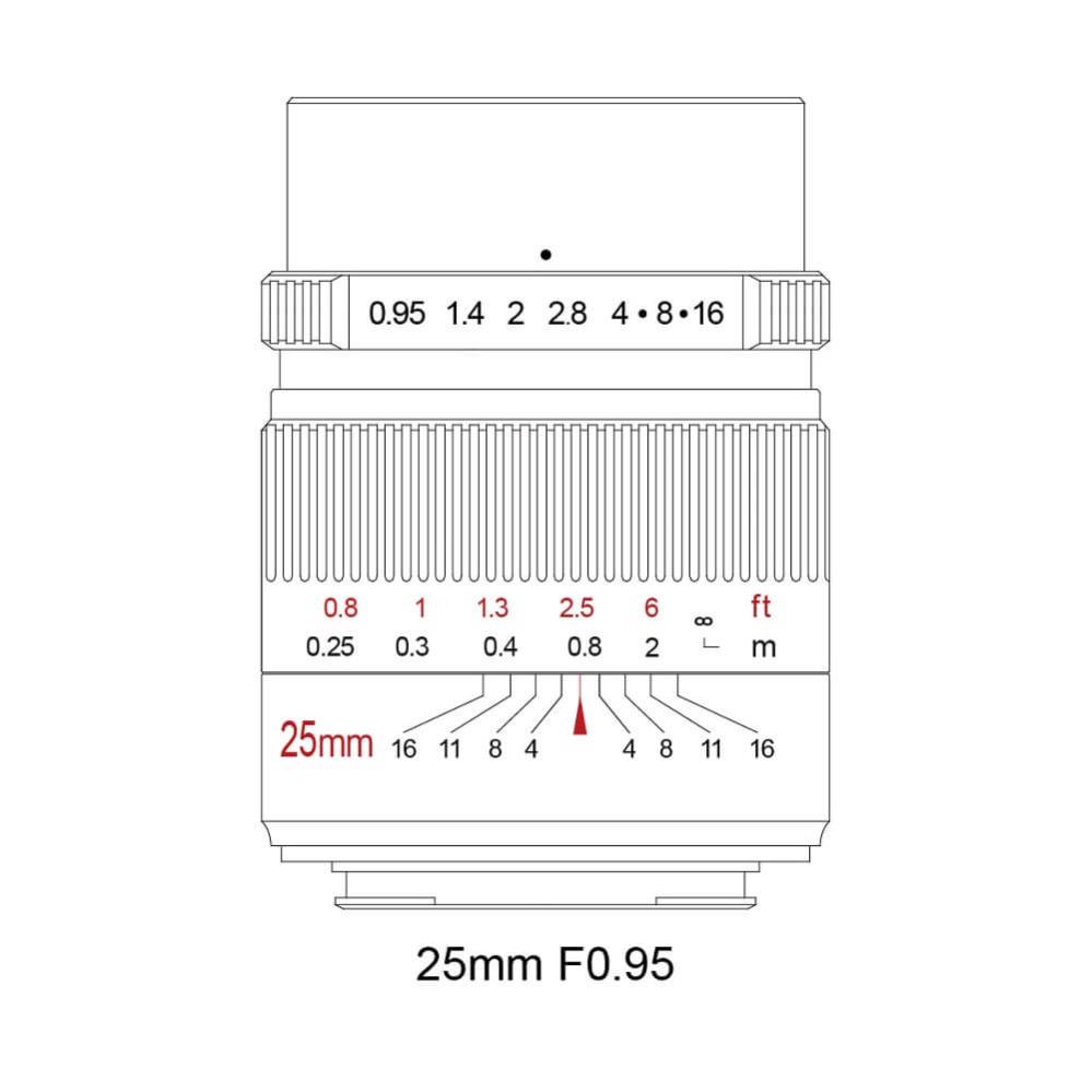 7Artisans 25mm f/0,95 til Leica L (APS-C)