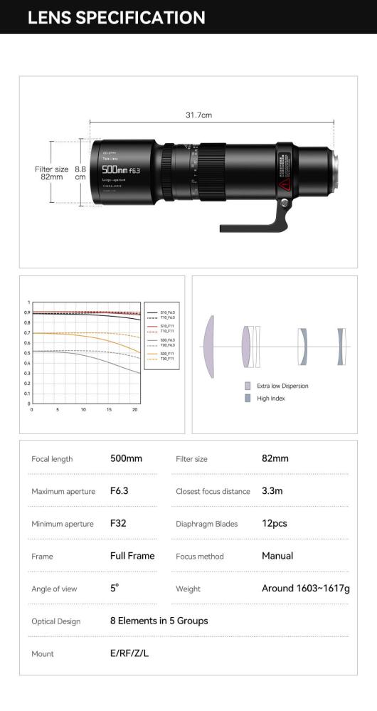 TTArtisan 500mm f/6,3 til Fujifilm X (full-frame)