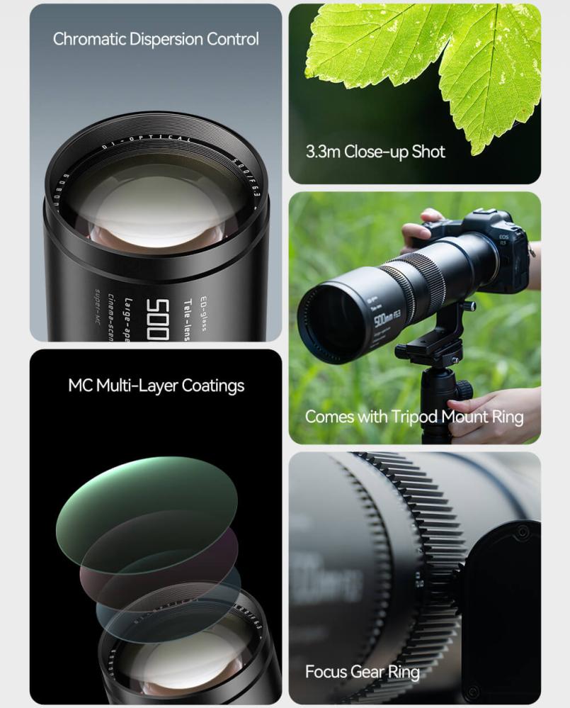TTArtisan 500mm f/6,3 til Fujifilm X (full-frame)