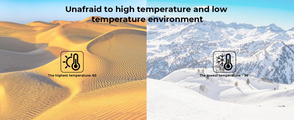 K&F Concept KF31.047 3-vägs Växelhuvud för hög precision