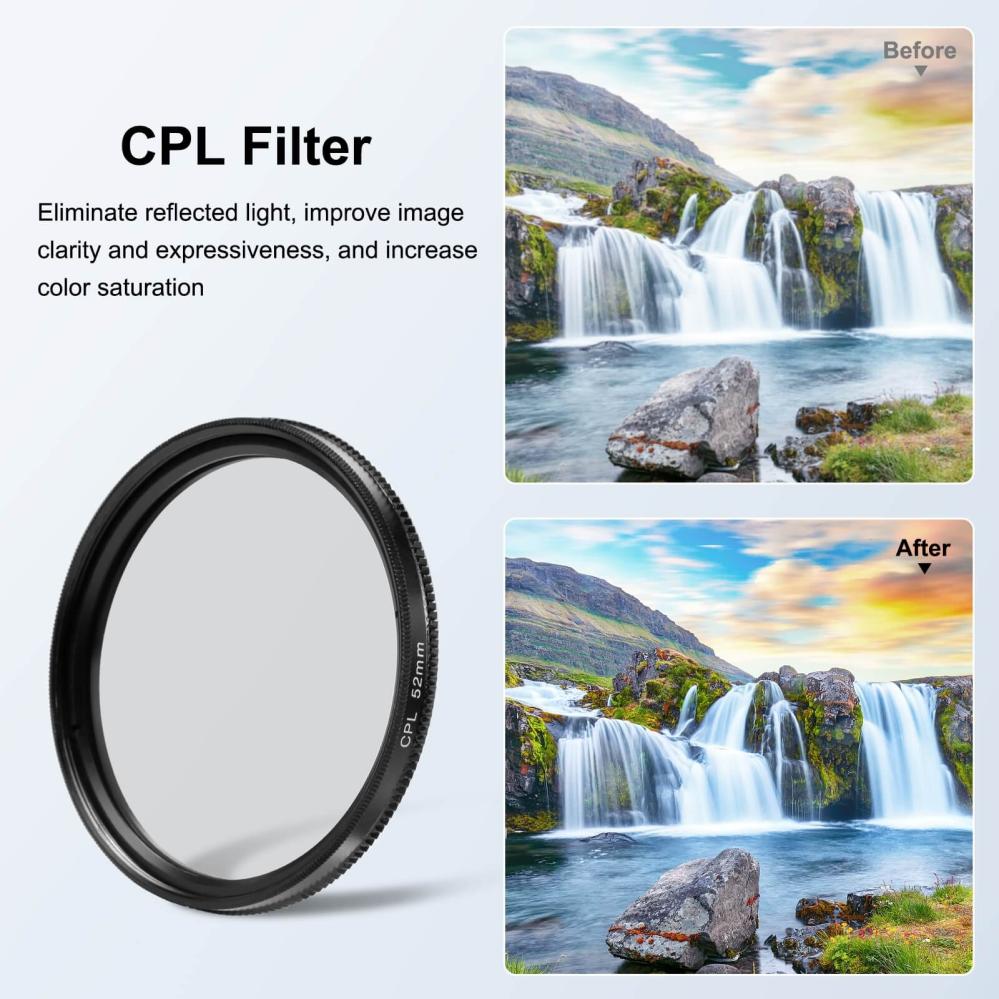 Puluz 52mm CPL & UV-filter med adapter för GoPro Hero12/11