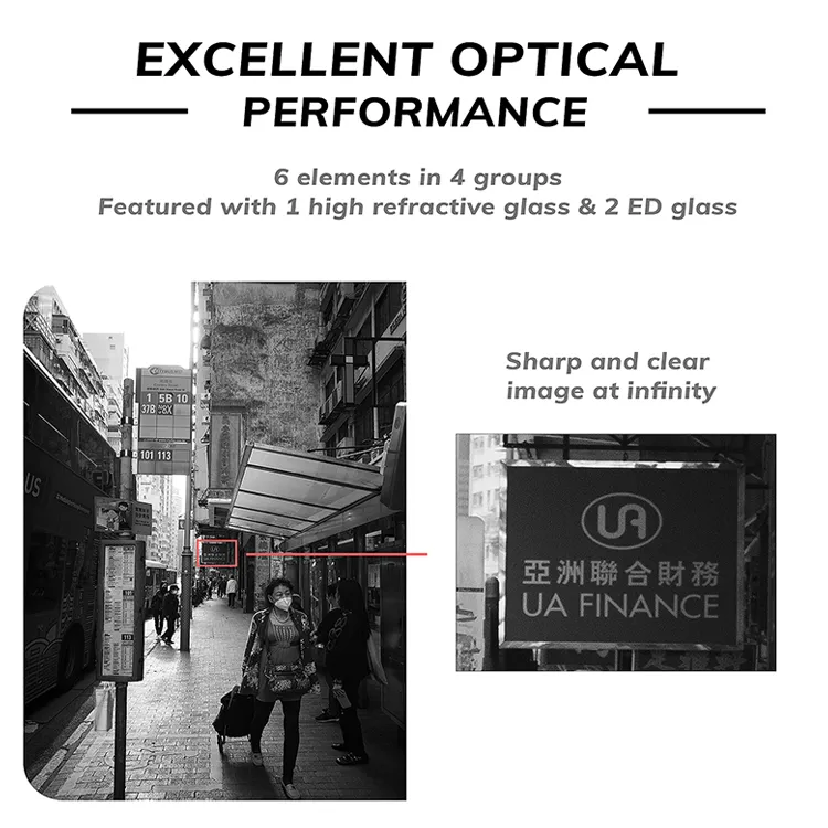 7Artisans 28mm f/5,6 objektiv til Leica M